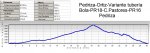 DATOS PEDRIZA-BOLA-PEDRIZA.jpg