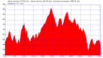 Pena de Francia - PadÃ­n - Roiriz - A Gouxa.png