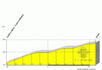 555-montjuic-les%20fonts.gif