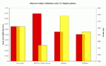 vs_chart-sm.gif