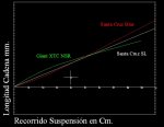 comparativa_126.jpg