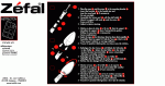 ZÃ©fal CYCLOP ref 471 instrucciones.gif
