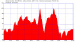 LalÃ­n - Pena de Francia - Testeiro - CandÃ¡n - LalÃ­n.png