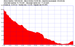 Cuz de tejeda-LF_clasica de valleseco_cuevacorcho-osorio-picachos-vertedero-pistanorte_33km.png