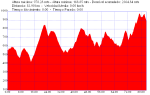 LalÃ­n - Suido.png