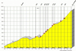 545-maredeudelmont-beuda.gif