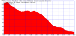 El cable-Turieno.TRK (Small).png