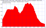 Beges-CampingTurieno.TRK (Small).png