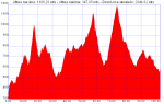 Testeiro - Povadura - O Faro.png