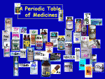 tabla-periodica-de-los-medicamentos.gif