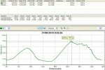 lozoya ext datos.jpg