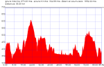 PortomarÃ­n-Lugo-PortomarÃ­n.png