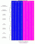 powerprofile_v4.gif