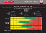 Monarch 2010 RefChart.JPG