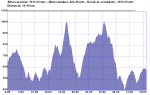 LalÃ­n - Testeiro - A Trigueira - CandÃ¡n - LalÃ­n.png