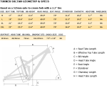 turner-sultan-2011-geo-specs.png