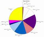 estadistica.gif