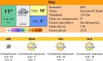 tiempomallorca.JPG