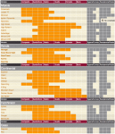 Cubiertas MTB    Comparativa.png