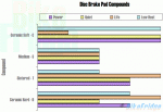 compound_chart_003.gif