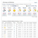 20120415Eltiempo.jpg