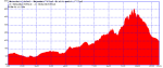 tres aguas-segovia.TRK (Small).png