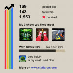 statigram.png