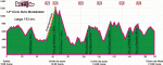 Perfil-193-CON-HORA-DE-PASO-300x120.gif