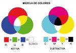 Mezcla de colores.jpg