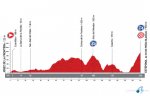 vuelta_espana_etapa08_g_2013_unipublic.jpg
