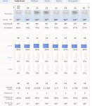 El tiempo cada hora para Alca&#241;iz   Pron&#243;stico de AccuWeather para Arag&#243;n Espa&#24.jpg