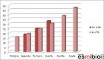 comparativo3red186v.jpg