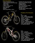 Nukeproof-Dealer-email-FINAL_03.jpg