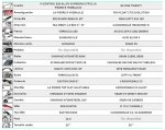 Comparativa Lapierre-Cannondale.JPG