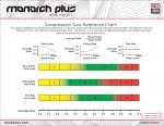 MonrachPlusReferenceChart.jpg