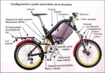 BicicletaPlegable2.jpg