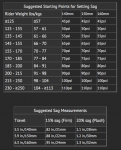 Presiones FOX 2014.png