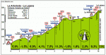 Arboleda2.gif