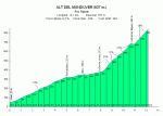 Montduver01.GIF