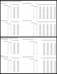 1x-10-speed-11-speed-XX1-XTR-gear-ratio-comparison-chart.jpg