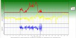 18-8 (san fernando-laguna del taraje) Graficas.jpg