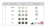 Tabla-de-filtros-solares.jpg