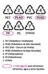 plasticos-seguros2.png