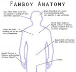 fanboy-anatomy.jpg