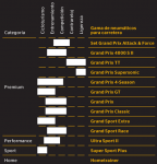 aide_choix_pneus_route_continental_es.png