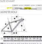 GeomYsizechart.JPG