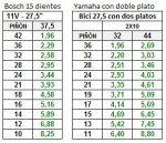 Monoplato-2platos.JPG