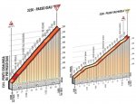 giro16st14-profile-giau-valparolo.jpg