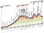 giro16st14-profile-9201.jpg