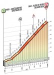 giro16st15-profile-920.jpg